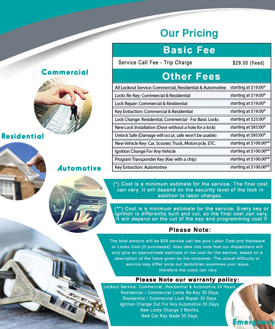 Top Locksmith Services West Covina, CA 626-407-2160